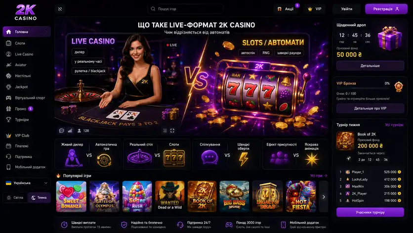Порівняння live-формату та автоматів на 2K Casino: стіл із живим дилером проти слота